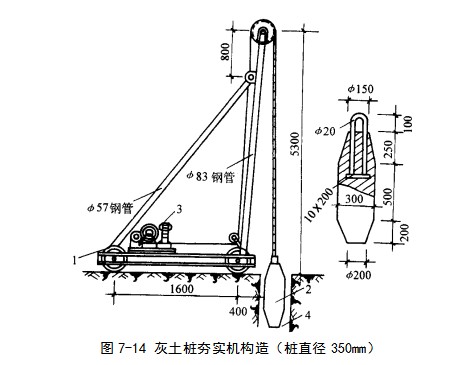 松滋挤密桩地基